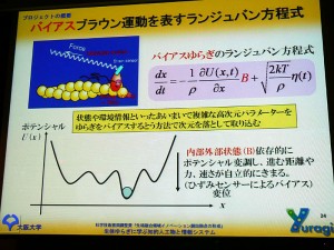 AIと脳のハイブリッド