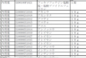 木本先生の統合医療診療