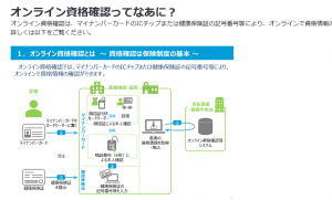 オンライン資格確認